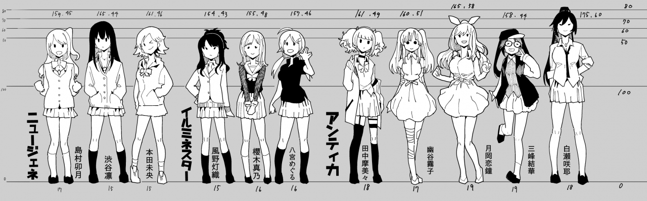 hachimiya-meguruhonda-miokazano-hiorimitsumine-yuikasakuragi-manoshibuya-rinshimamura-uzukishirase-sakuyatanaka-mamimitsukioka-koganeyuukoku-kiriko