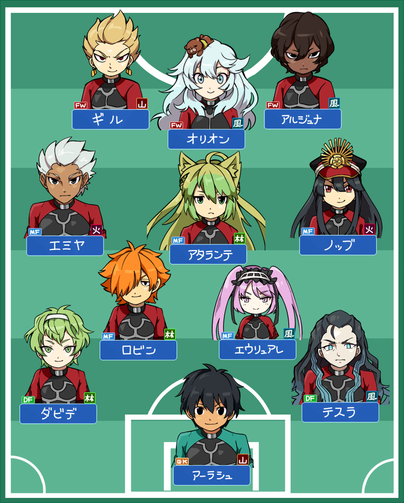 arash-fatearcherarjuna-fate-grand-orderartemis-fate-grand-orderatalanta-fatedavid-fate-grand-ordereuryalegilgameshnikola-tesla-fate-grand-orderoda-nobunaga-fateorion-fate-grand-orderrobin-hood-fate