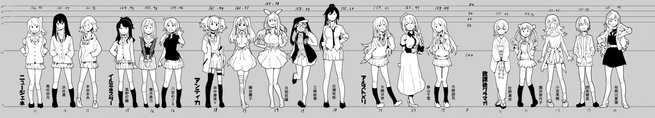 arisugawa-natsuhahachimiya-meguruhonda-miokazano-hiorikomiya-kahokuwayama-chiyukimitsumine-yuikamorino-rinzeoosaki-amanaoosaki-tenkasaijou-jurisakuragi-manoshibuya-rinshimamura-uzukishirase-sakuyasonoda-chiyokotanaka-mamimitsukioka-kogane