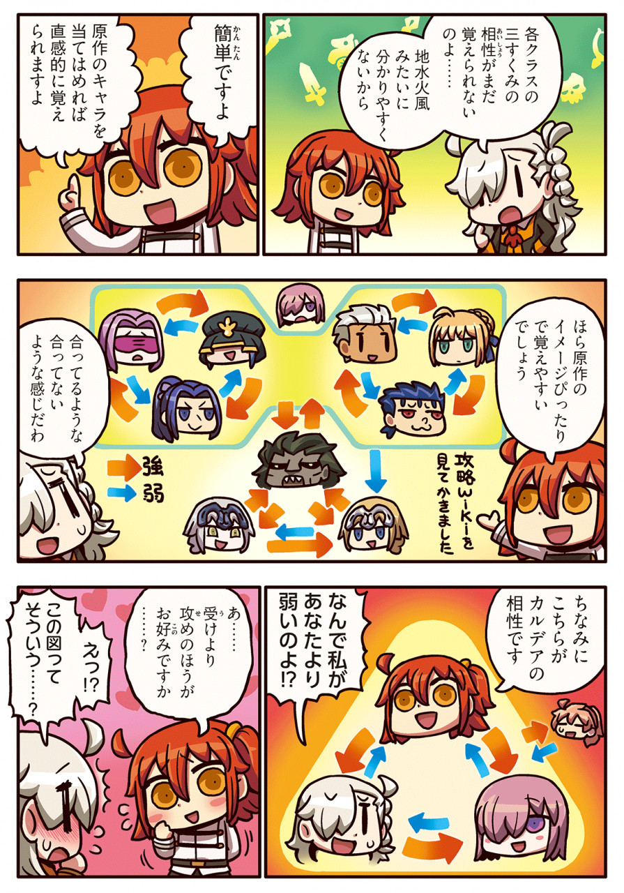 archerartoria-pendragon-allassassin-fate-stay-nightberserkercasterfujimaru-ritsuka-femalejeanne-darc-alter-fatejeanne-darc-fatejeanne-darc-fate-alllancermash-kyrielightolga-marie-animusphereriderromani-archamansaber