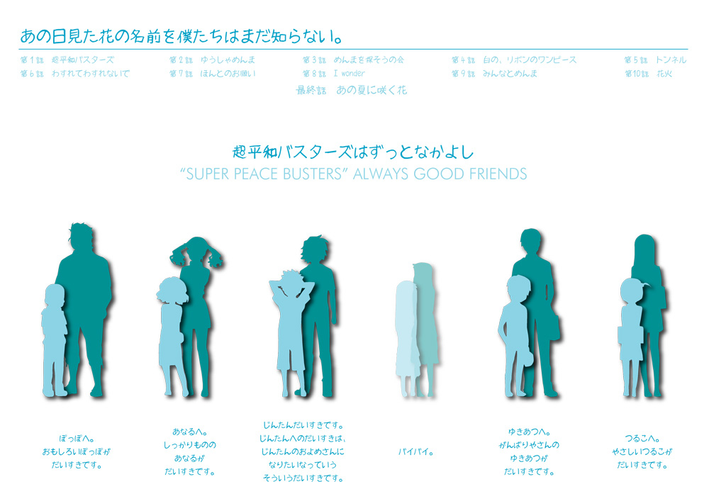 anjou-narukohisakawa-tetsudouhonma-meikomatsuyuki-atsumutsurumi-chirikoyadomi-jinta