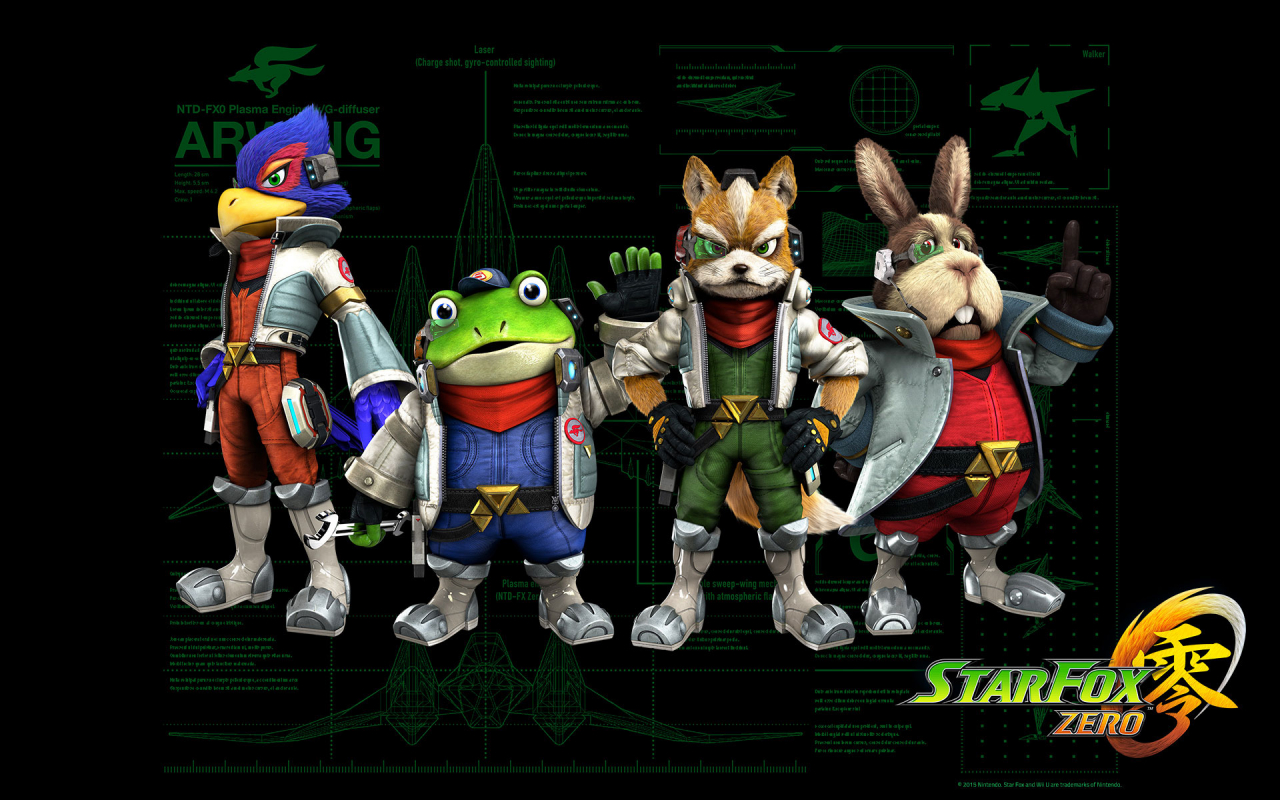 falco-lombardifox-mccloudpeppy-hareslippy-toad