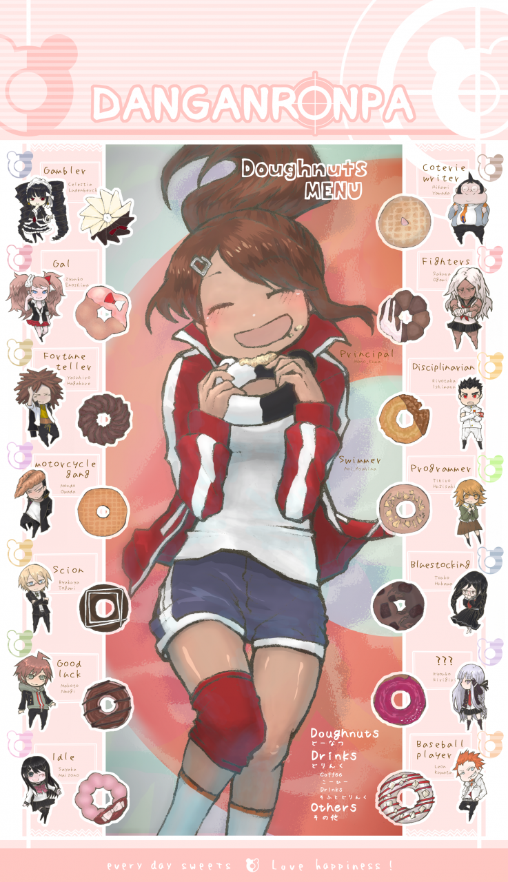 asahina-aoicelestia-ludenberckenoshima-junkofujisaki-chihirofukawa-toukohagakure-yasuhiroishimaru-kiyotakakirigiri-kyoukokuwata-reonmaizono-sayakamonokumanaegi-makotooogami-sakuraoowada-mondotogami-byakuyayamada-hifumi