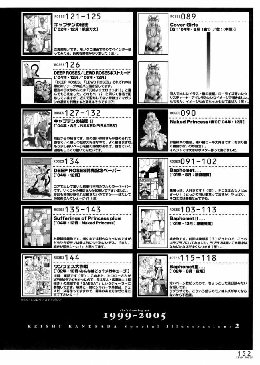 kanesada-keishi-lewd-roses-midara-na-bara-tachi-english-4dawgz-various