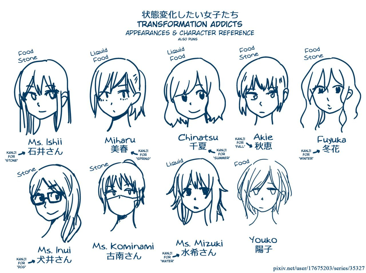 hazuki-sekka-shite-konagona-ni-saretai-joshi-the-girl-who-wanted-to-be-petrified-and-ground-up-english