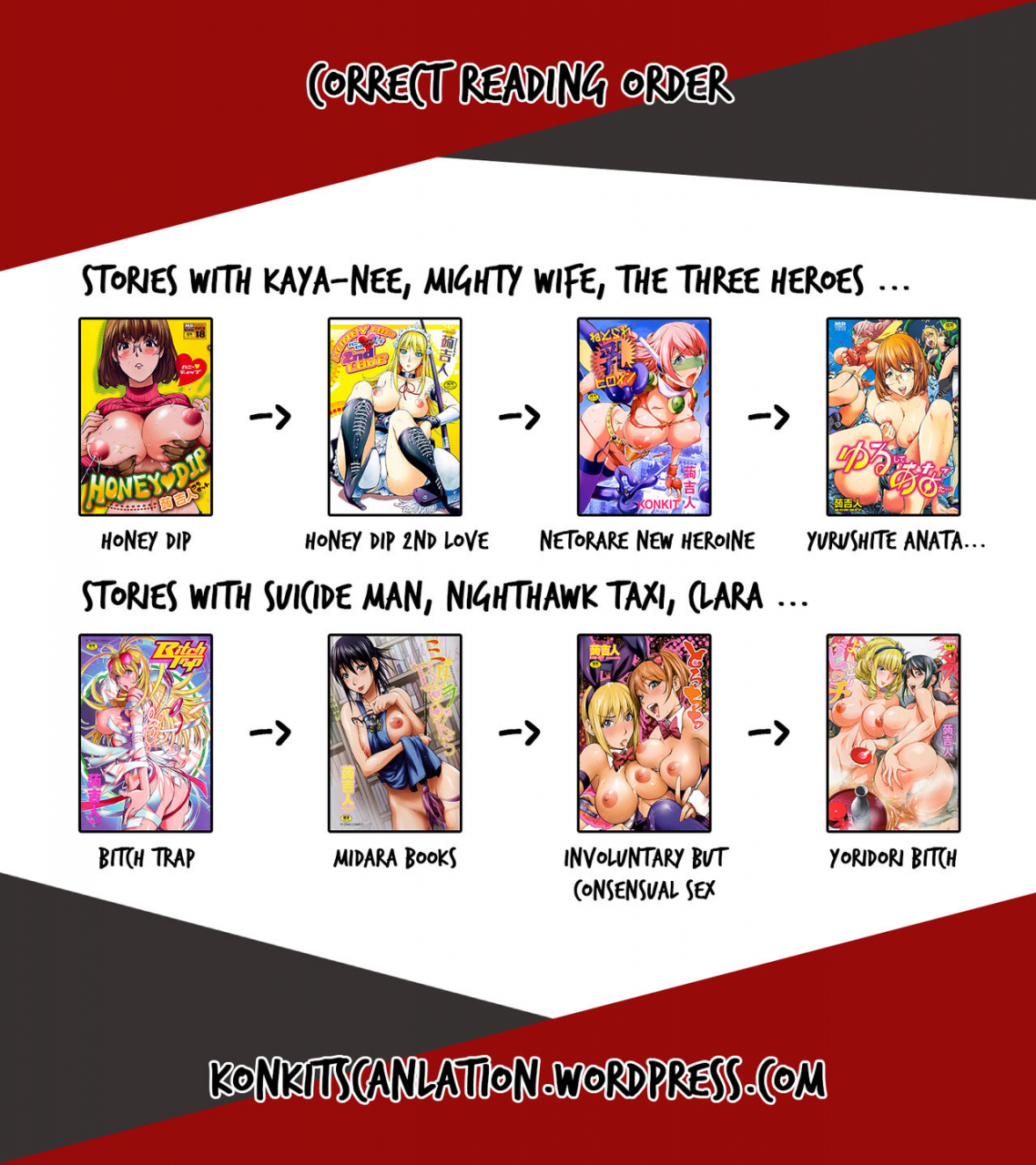 kon-kit-aisai-senshi-mighty-wife-7th-beloved-housewife-warrior-mighty-wife-7th-yurushite-anata-english-kon-kit-scanlation