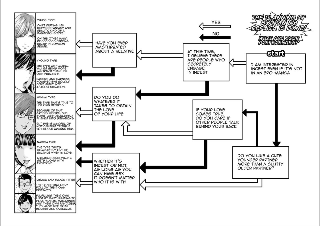 mitarai-yuuki-soukan-no-replica-adultery-replica-english-amoskandy-digital