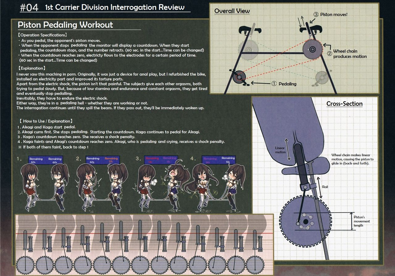 c87-monaka-udon-monikano-rokaku-hishokan-jinmon-chousho-kantai-collection-kancolle-english-crowkarasu