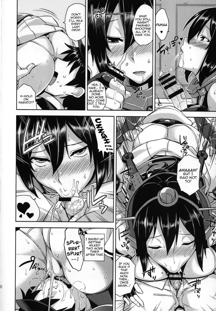 c87-s-arts-mikemono-yuu-senkan-tall-girl-kantai-collection-kancolle-english-brolen