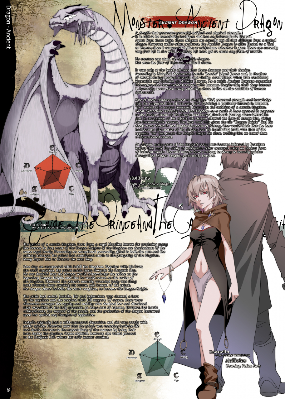 c88-da-hootch-various-bestiary-3-english