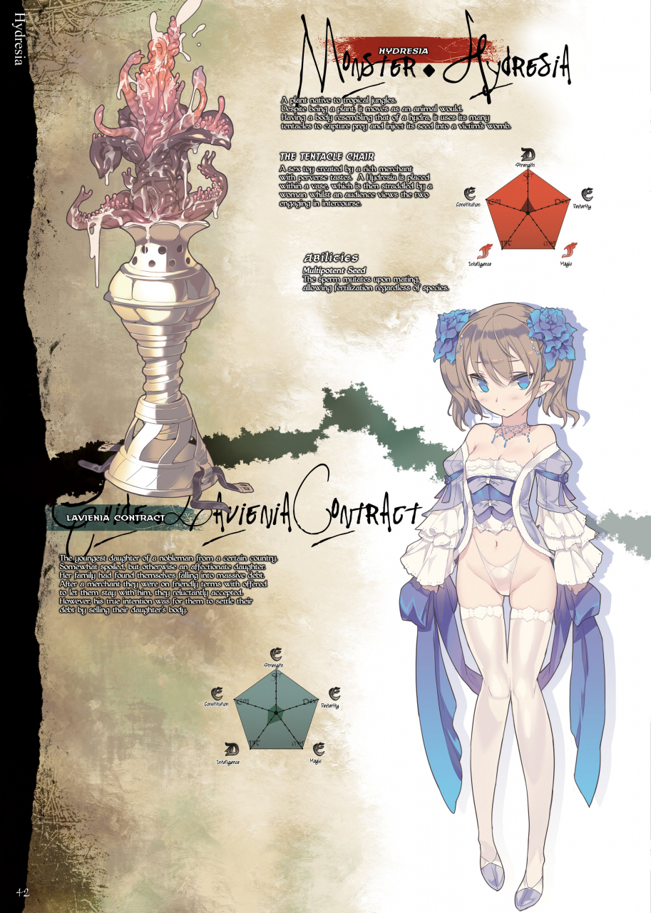 c88-da-hootch-various-bestiary-3-english