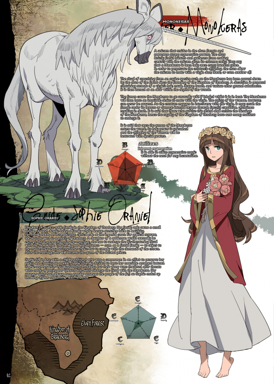 c88-da-hootch-various-bestiary-3-english