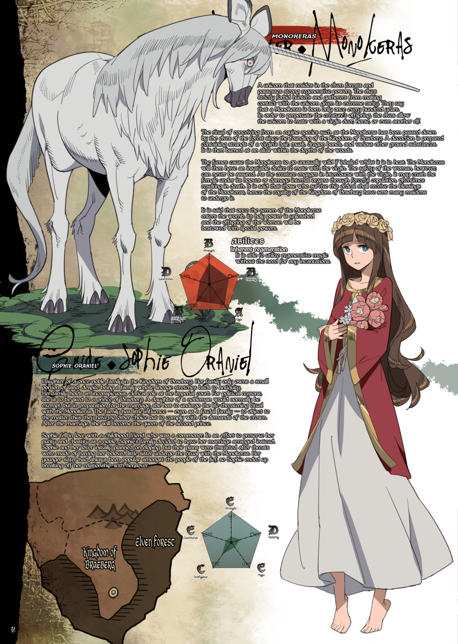 c88-da-hootch-various-bestiary-3-english-psyn