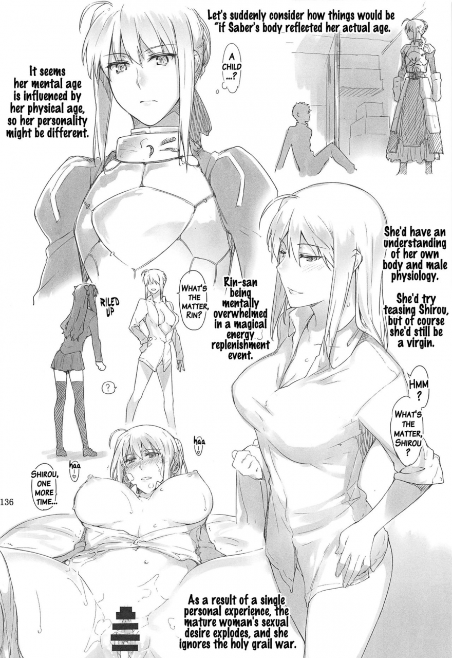 c88-mtsp-jin-tosaka-ke-no-kakei-jijou-soushuuhen-ch-1-ch-6-fatestay-night-english-brolen