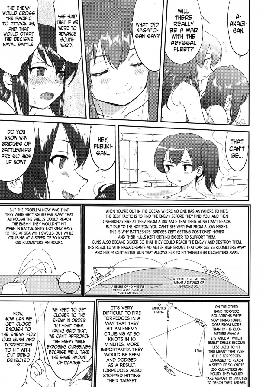 c88-takotsuboya-tk-teitoku-no-ketsudan-admirals-decision-kantai-collection-kancolle-english-n04h