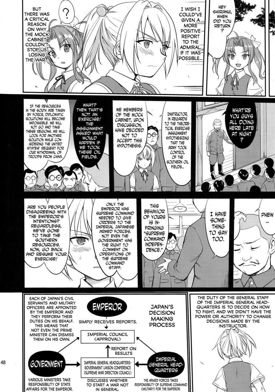 c88-takotsuboya-tk-teitoku-no-ketsudan-admirals-decision-kantai-collection-kancolle-english-n04h