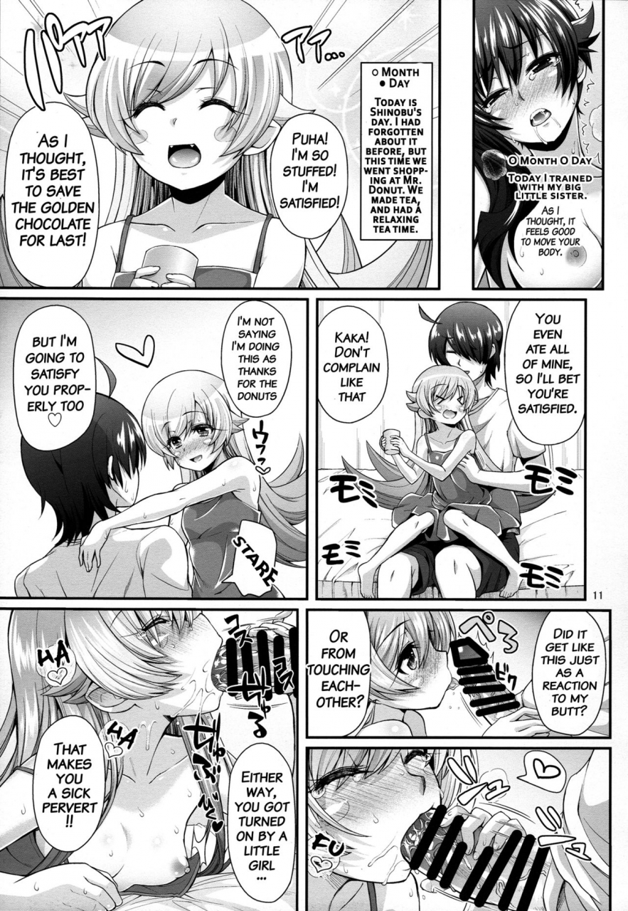 c88-yakumi-benishouga-pachimonogatari-part-10-koyomi-diary-bakemonogatari-english-doujinscom