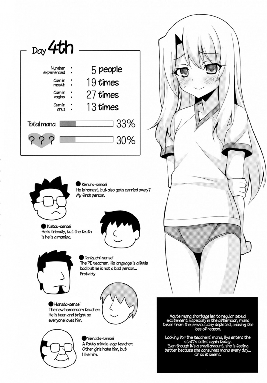 c89-lemonmaiden-aoi-masami-kyuusei-maryoku-chuudoku-mana-poisoning-2-fatekaleid-liner-prisma-illya-english-ehcove