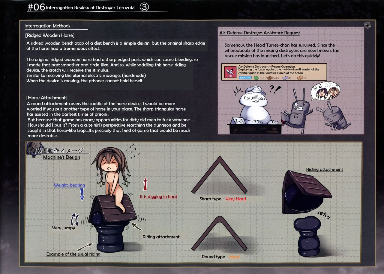 c89-monaka-udon-monikano-kuchikukan-akizuki-teruzuki-jinmon-chousho-destroyers-akizuki-teruzuki-interrogation-review-kantai-collection-kancolle-english-crowkarasu