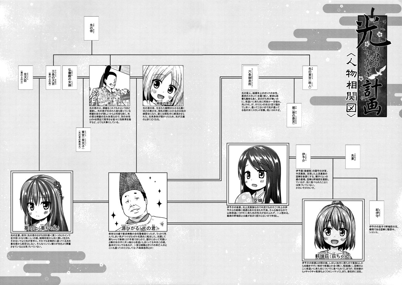 c91-noraneko-no-tama-yukino-minato-hikari-no-kimi-no-saganaki-keikaku-nokiba-no-ogi-lord-hikarus-cunning-plan-nokiba-no-ogi-english-atf