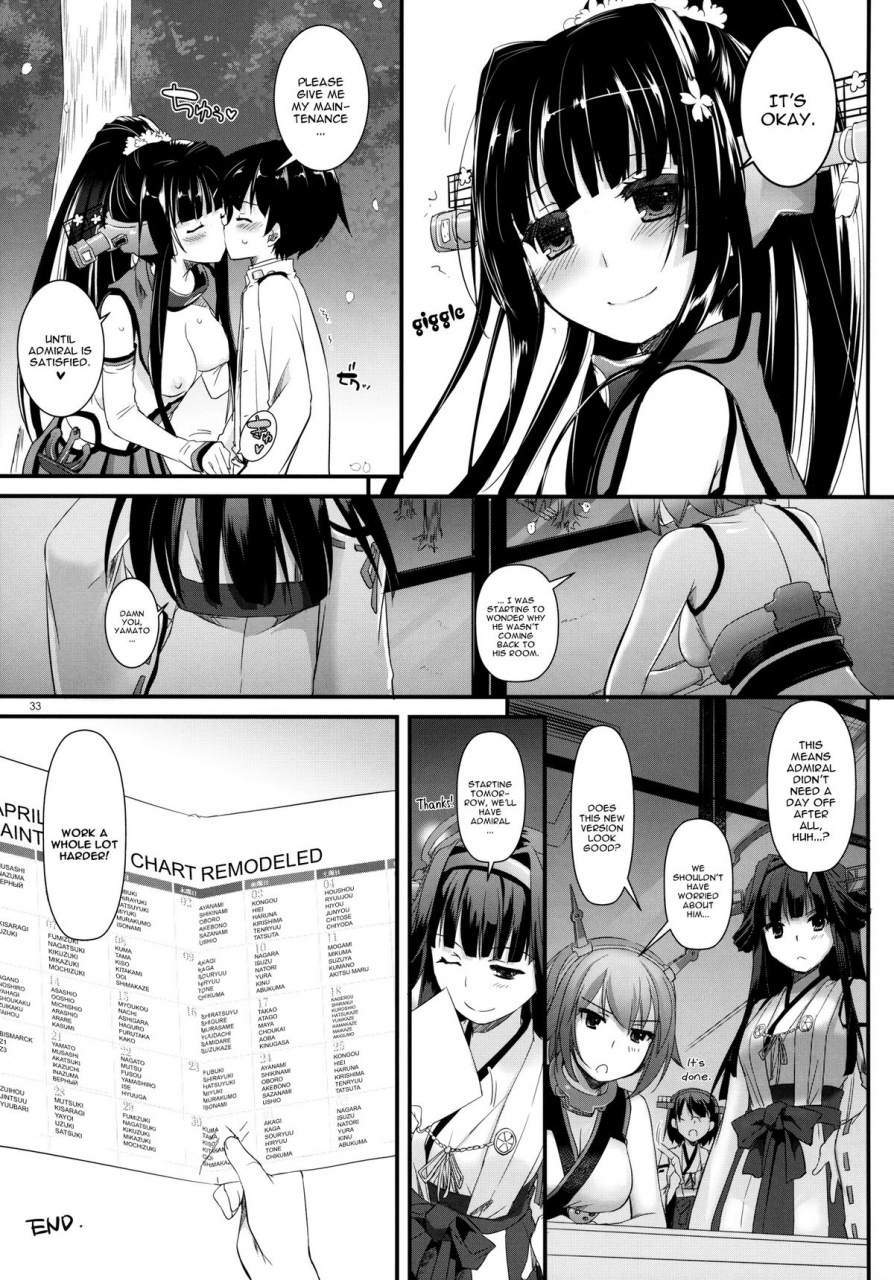 comic18-digital-lover-nakajima-yuka-dl-action-85-kantai-collection-kancolle-english-yqii