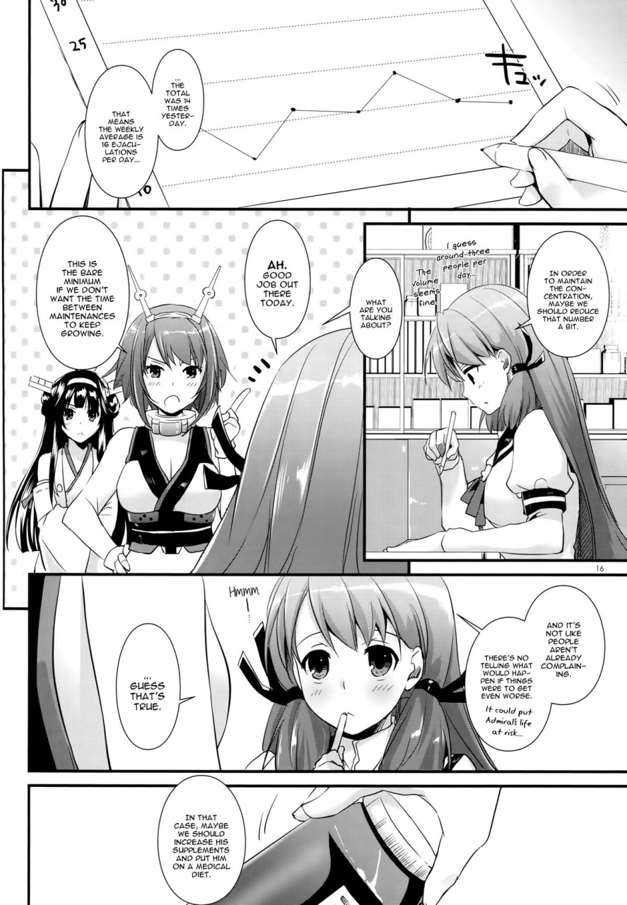comic19-digital-lover-nakajima-yuka-dl-action-94-kantai-collection-kancolle-english-yqii