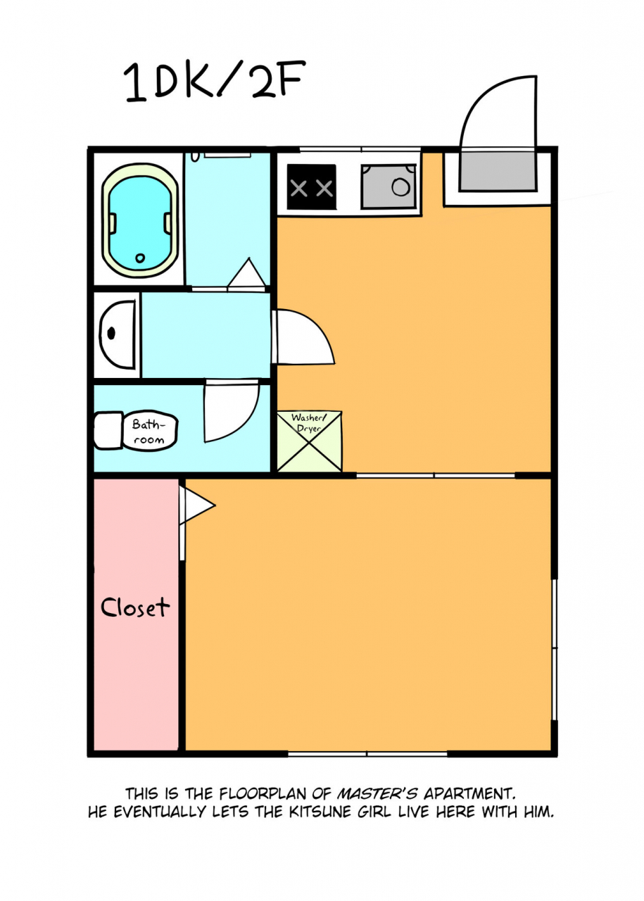 comitia113-check-mate-yua-kohaku-biyori-english-bsn