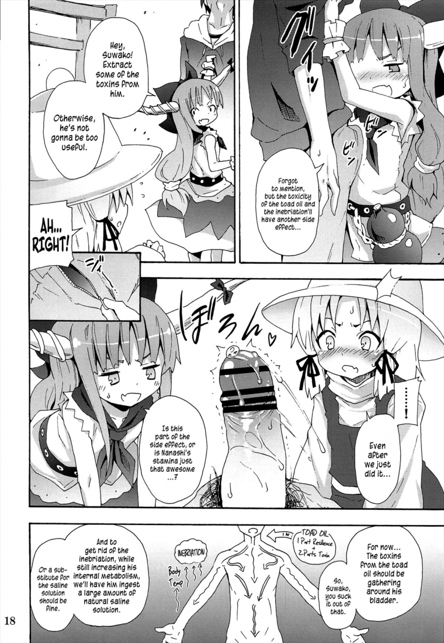 reitaisai-10-nounai-kanojo-kishiri-toworu-to-aru-suika-no-shuchi-nikurin-a-certain-suika-bacchanalia-touhou-project-english-afro