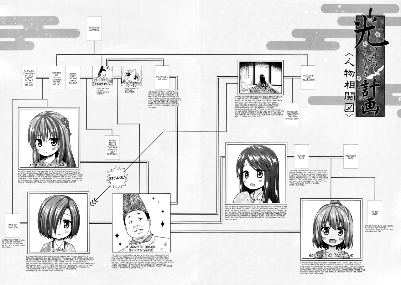 sc2017-winter-noraneko-no-tama-yukino-minato-hikari-no-kimi-no-saganaki-keikaku-yuugao-lord-hikarus-cunning-plan-yuugao-english-atf