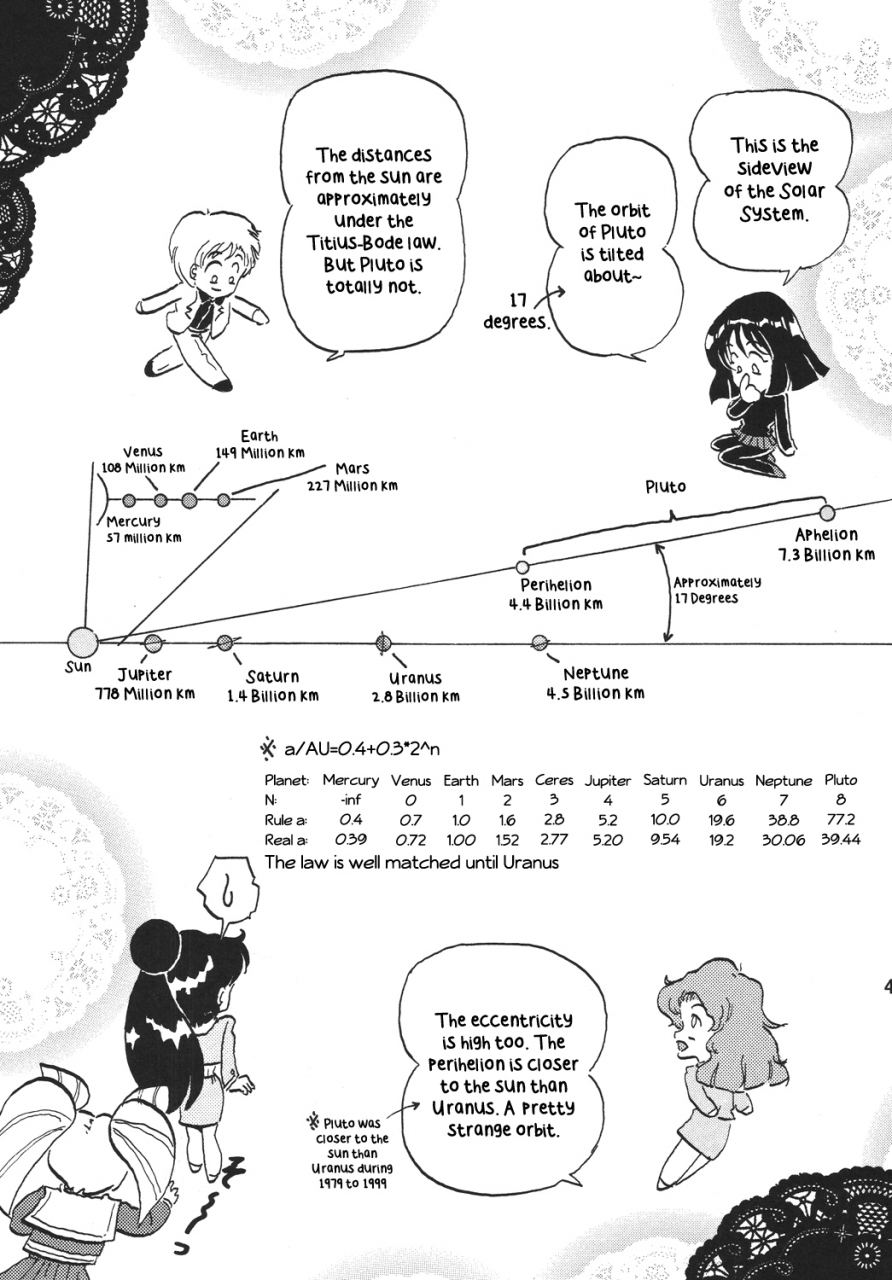 sc38-thirty-saver-street-2d-shooting-maki-hideto-sawara-kazumitsu-silent-saturn-ss-vol-10-sailor-moon-english-ehcove