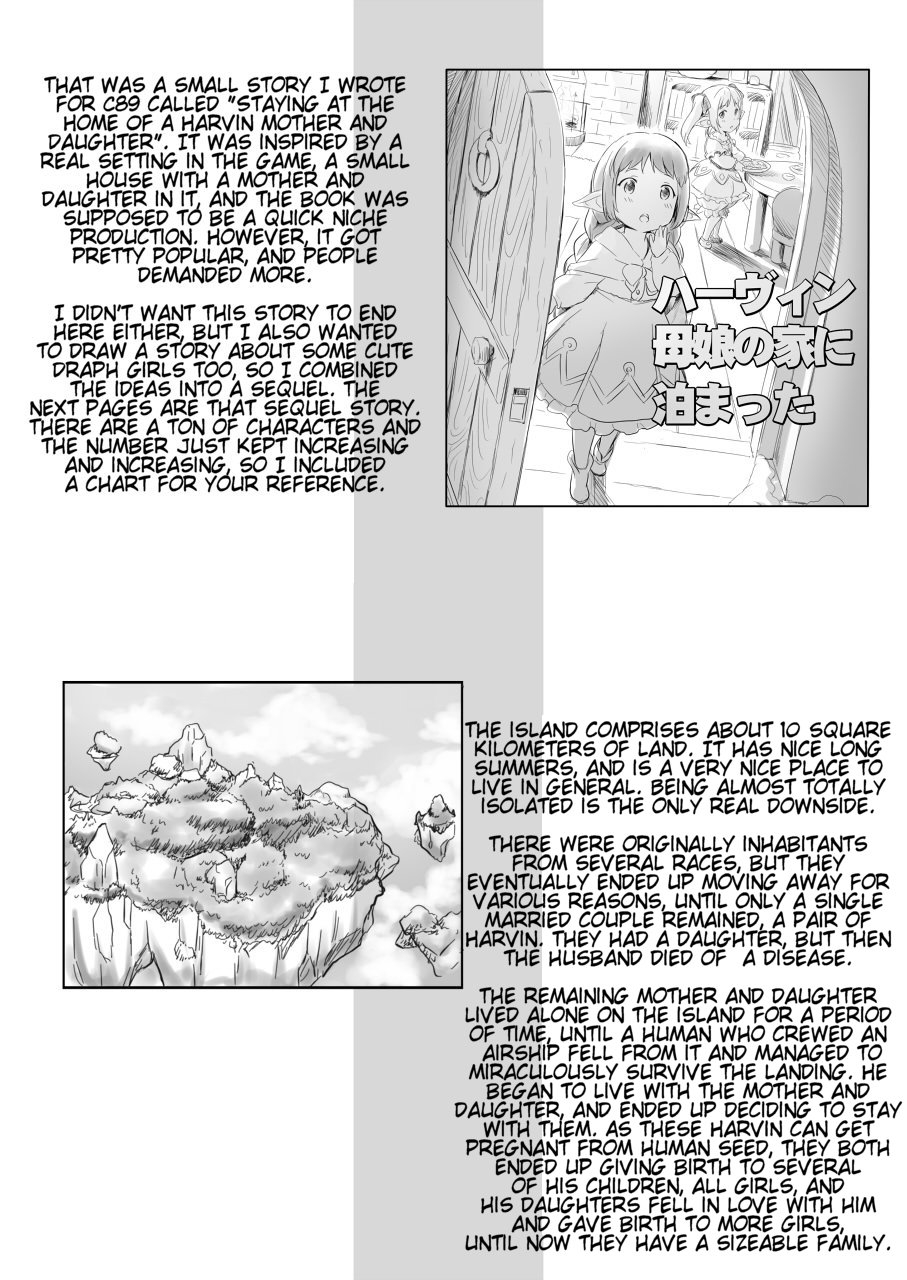 asgo-zanzi-rei-no-shima-ni-draph-ga-futtekita-zenpen-on-a-certain-island-draph-rain-from-the-sky-part-one-granblue-fantasy-english-tremalkinger-digital