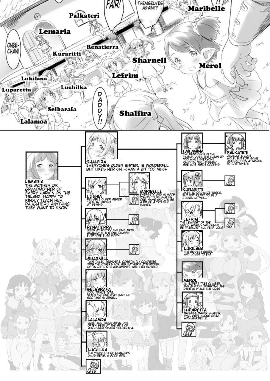 asgo-zanzi-rei-no-shima-ni-draph-ga-futtekita-zenpen-on-a-certain-island-draph-rain-from-the-sky-part-one-granblue-fantasy-english-tremalkinger-digital