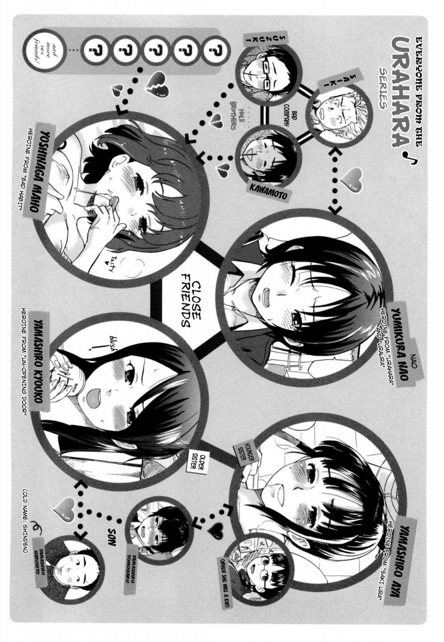 bareisho-urahara-english-yqii