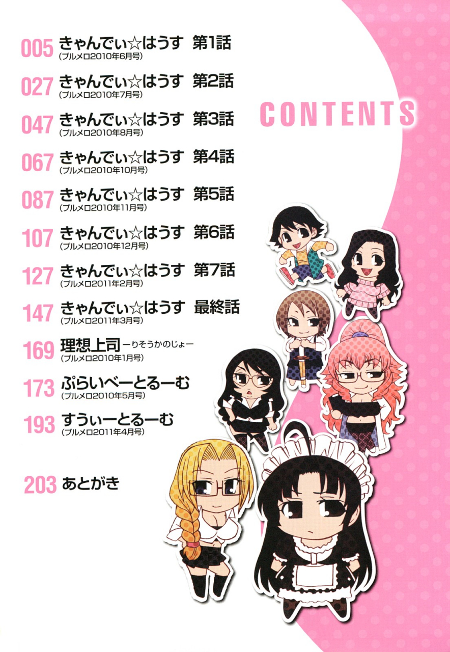 chiba-toshirou-candy-house-english-decensored