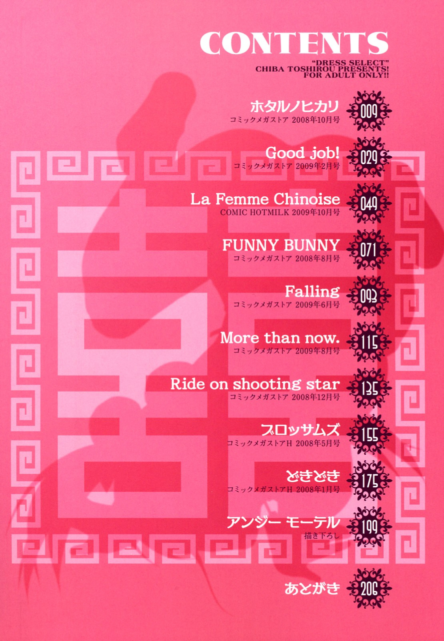 chiba-toshirou-dress-select-english