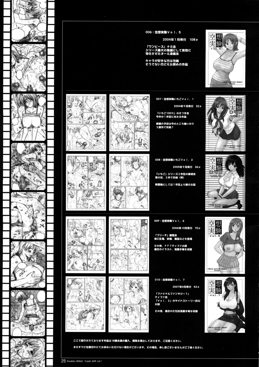 circle-kuusou-zikken-munehito-kuusou-zikken-hyper-drill-vol-1-tengen-toppa-gurren-lagann-english-kizlan