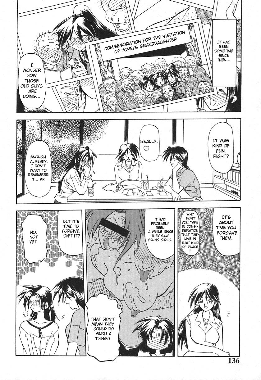 dtm10after-chapter-8