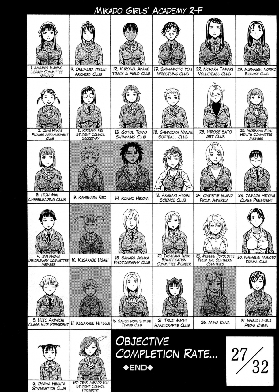 dakouin-saburou-2-nen-f-gumi-zenin-seikou-ch-1-5-english-mikakunin