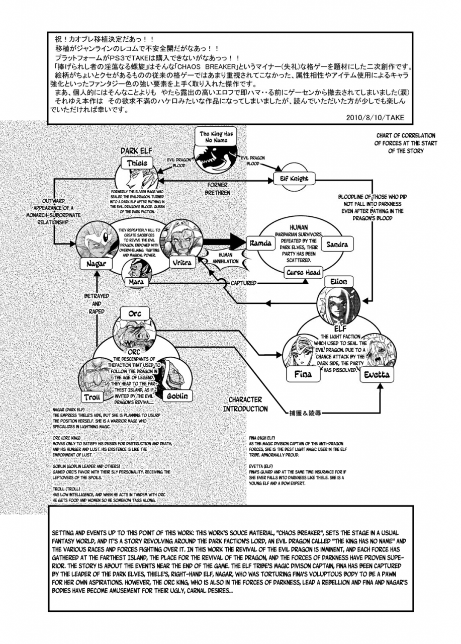 furu-ya-take-spiral-of-conflict-3-chaos-breaker-english-cheesey