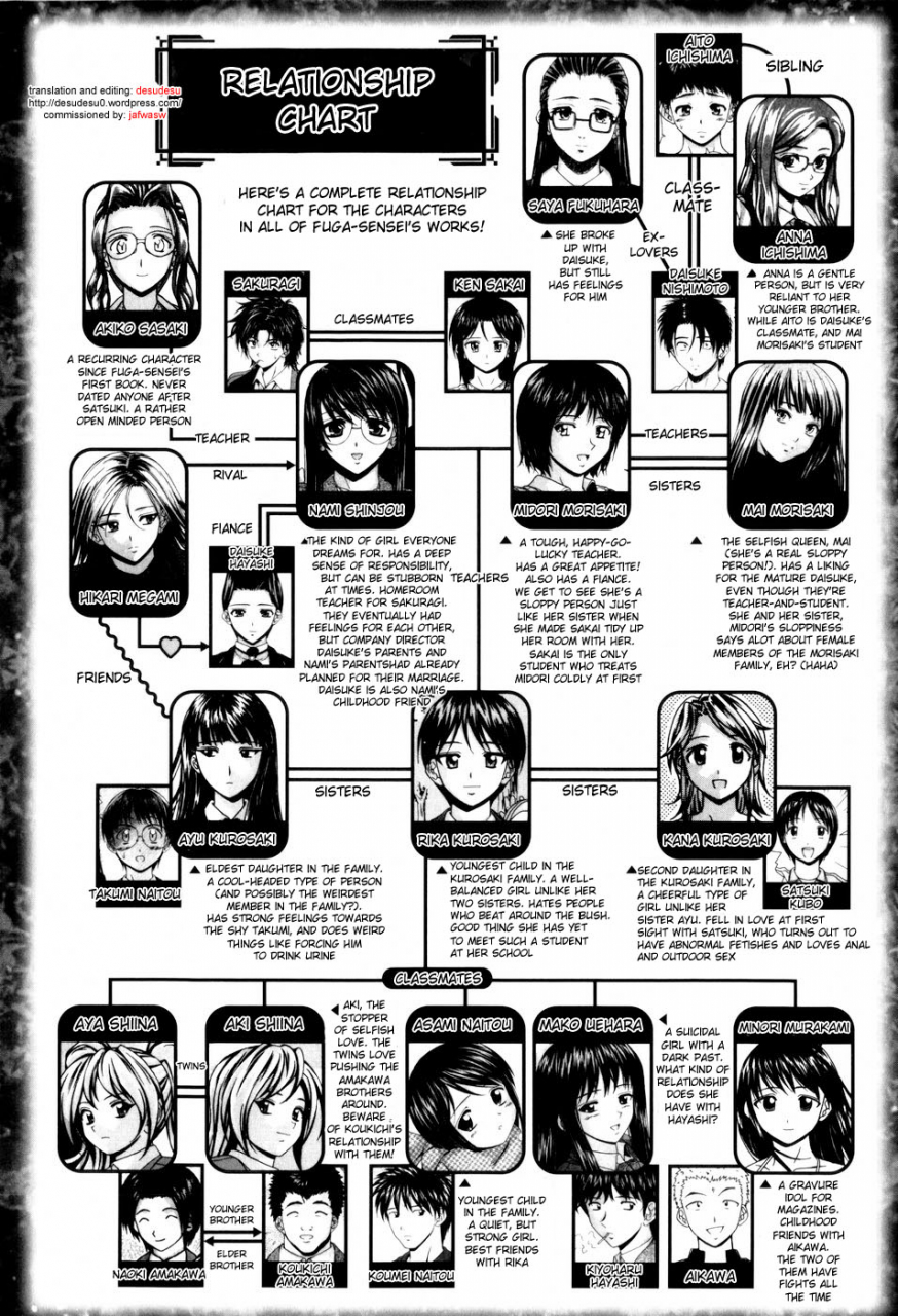 fuuga-otokonoko-onnanoko-english