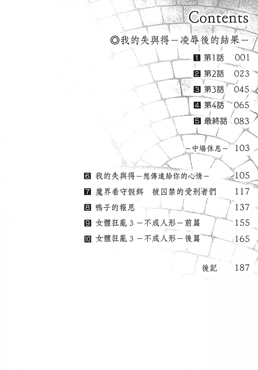 shiina-kazuki-ubawarete-ataerareta-mono-chounyuu-kaizou-chinese