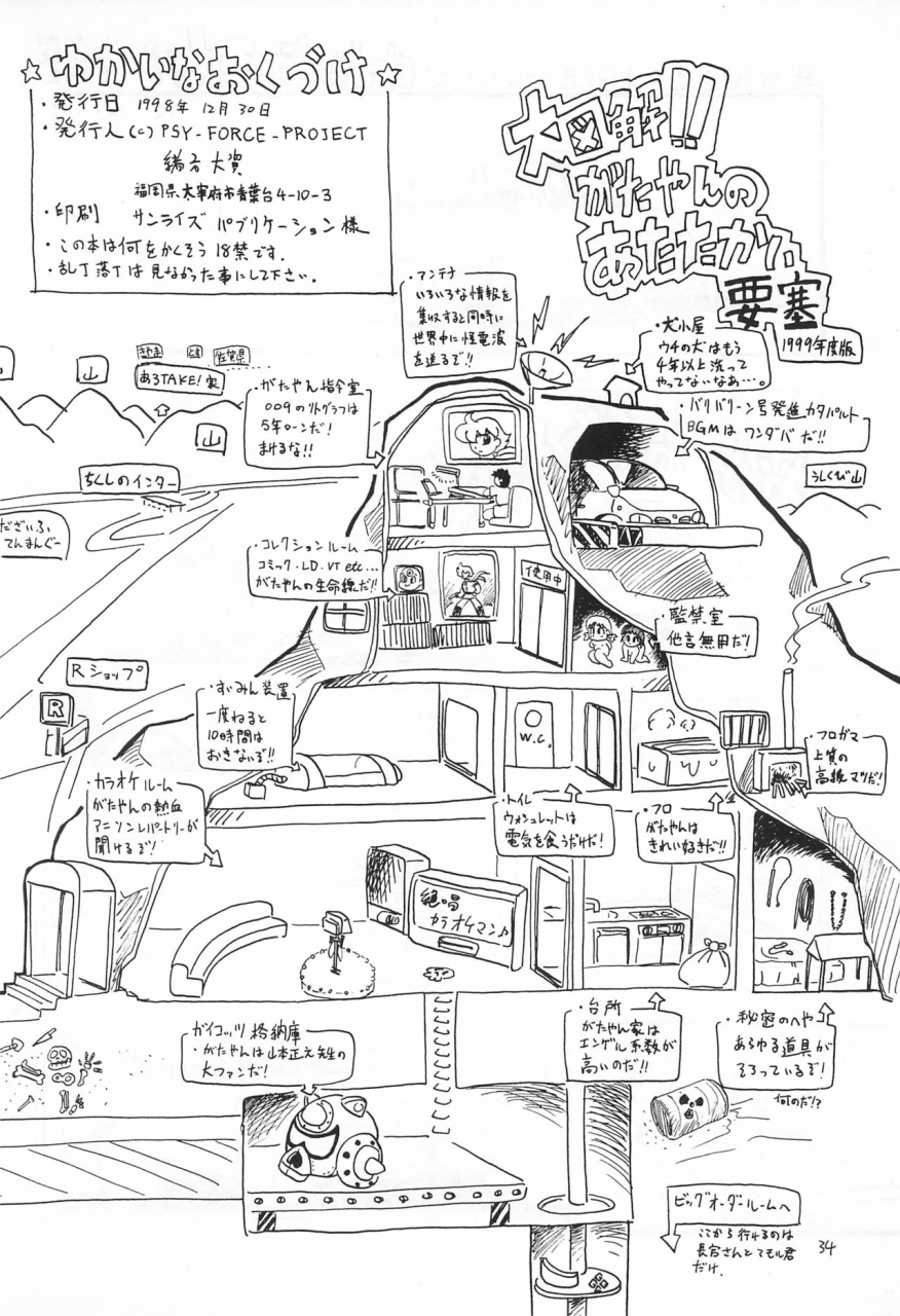 c55-psyforceproject-gatayan-moete-ne-various