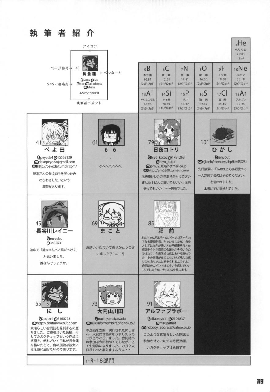 c89-nishinotes-various-tokyo-kagaku-goudo-kagaku-chop