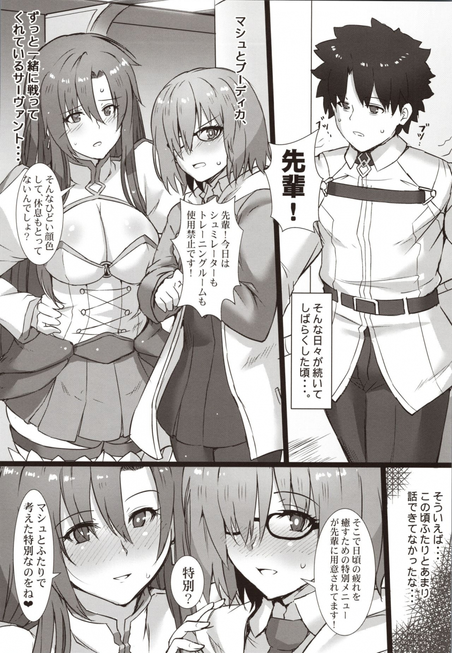 c97-kedamonoya-san-makka-na-kedamono-kouhai-to-onee-san-ni-shinpai-kakecha-dame-fategrand-order
