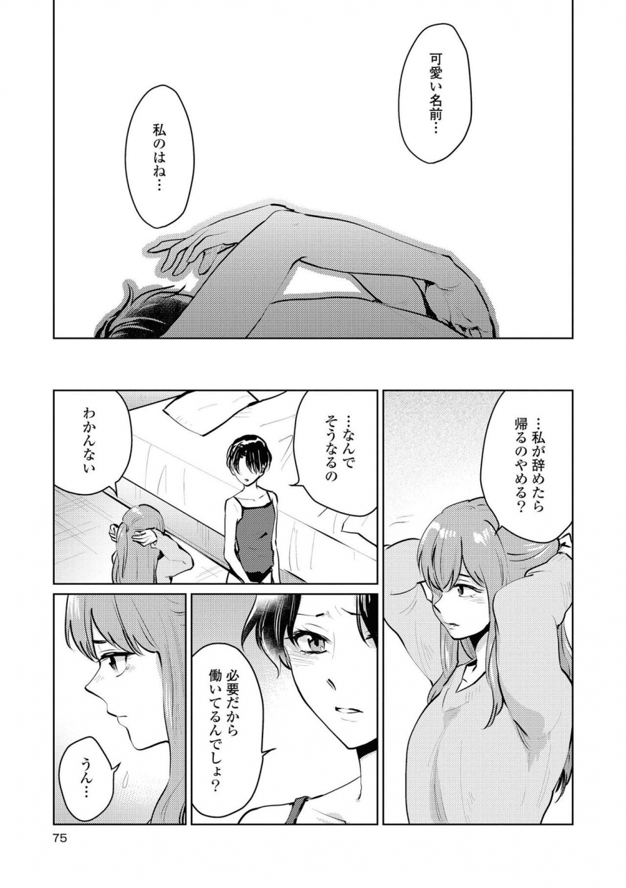 anthology-les-fuuzoku-anthology-repeater-digital