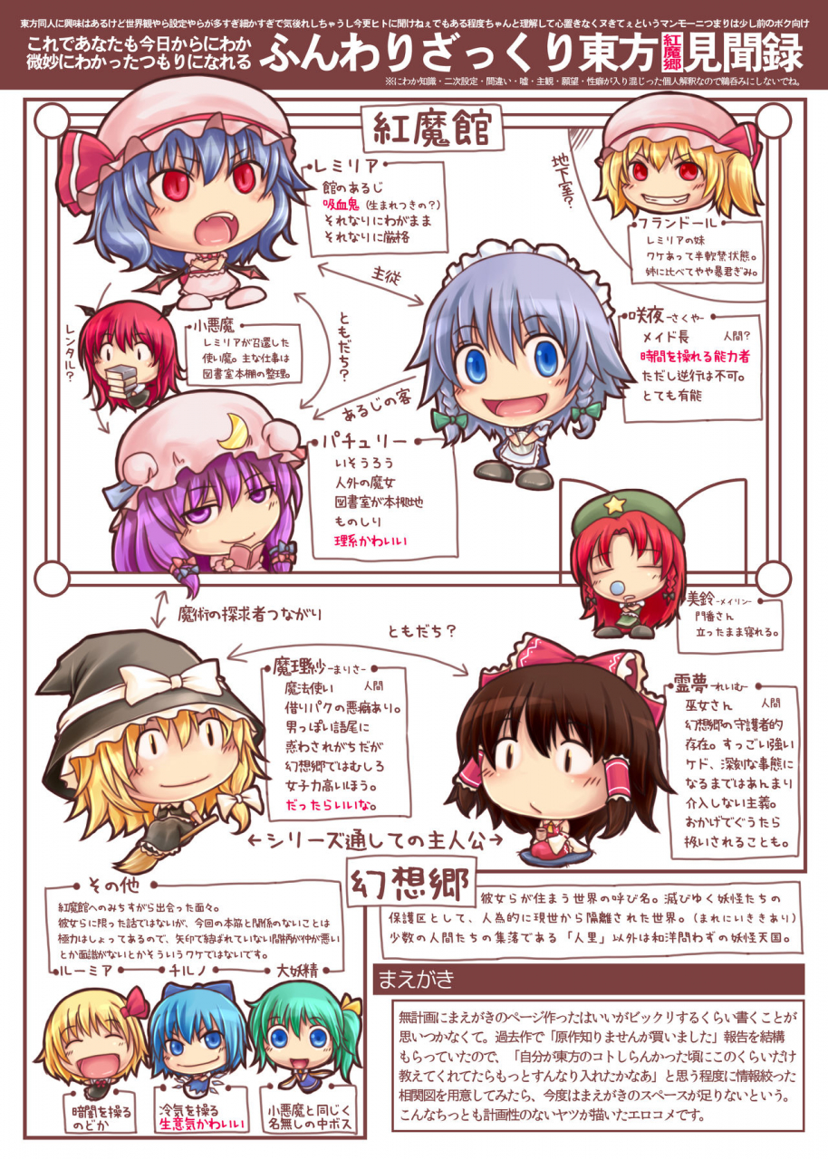 hechikanism-abura-ham-kouma-gaiten-touhou-project-digital