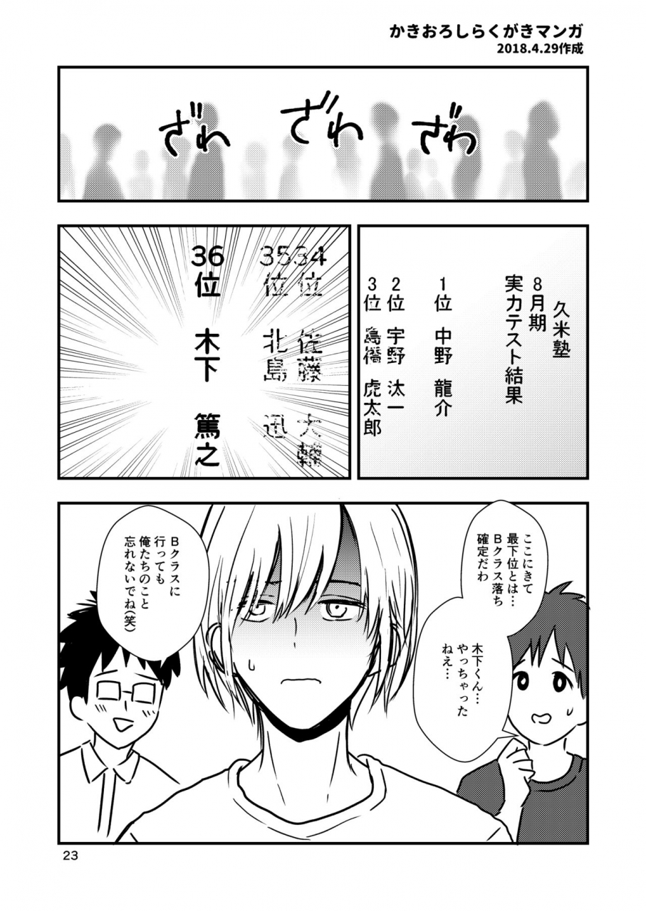 kume-minakami-riku-maketakunai-kara-tojikomeru-digital