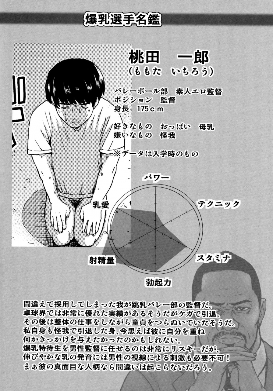 piero-chounyuu-gakuen