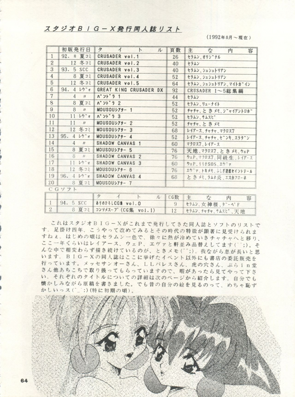 studio-big-x-arino-hiroshi-mousou-theater-7-vs-knight-lamune-40-fire-gundam-x-tokimeki-memorial