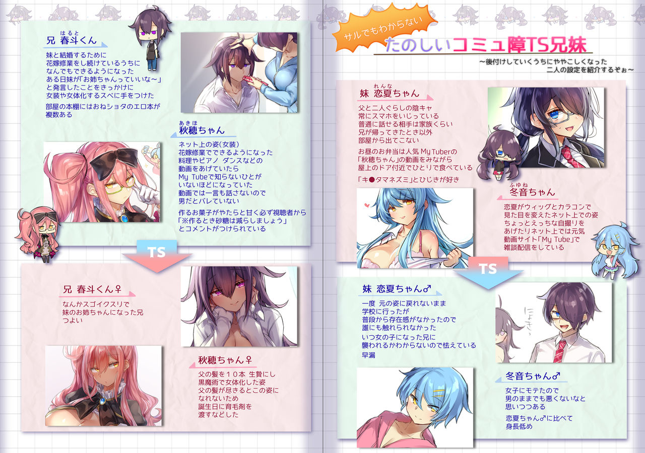 wakuwaku-yotonjo-pokoten-seibetsu-ga-gyakuten-shite-ani-ni-paizuri-saremashita-digital